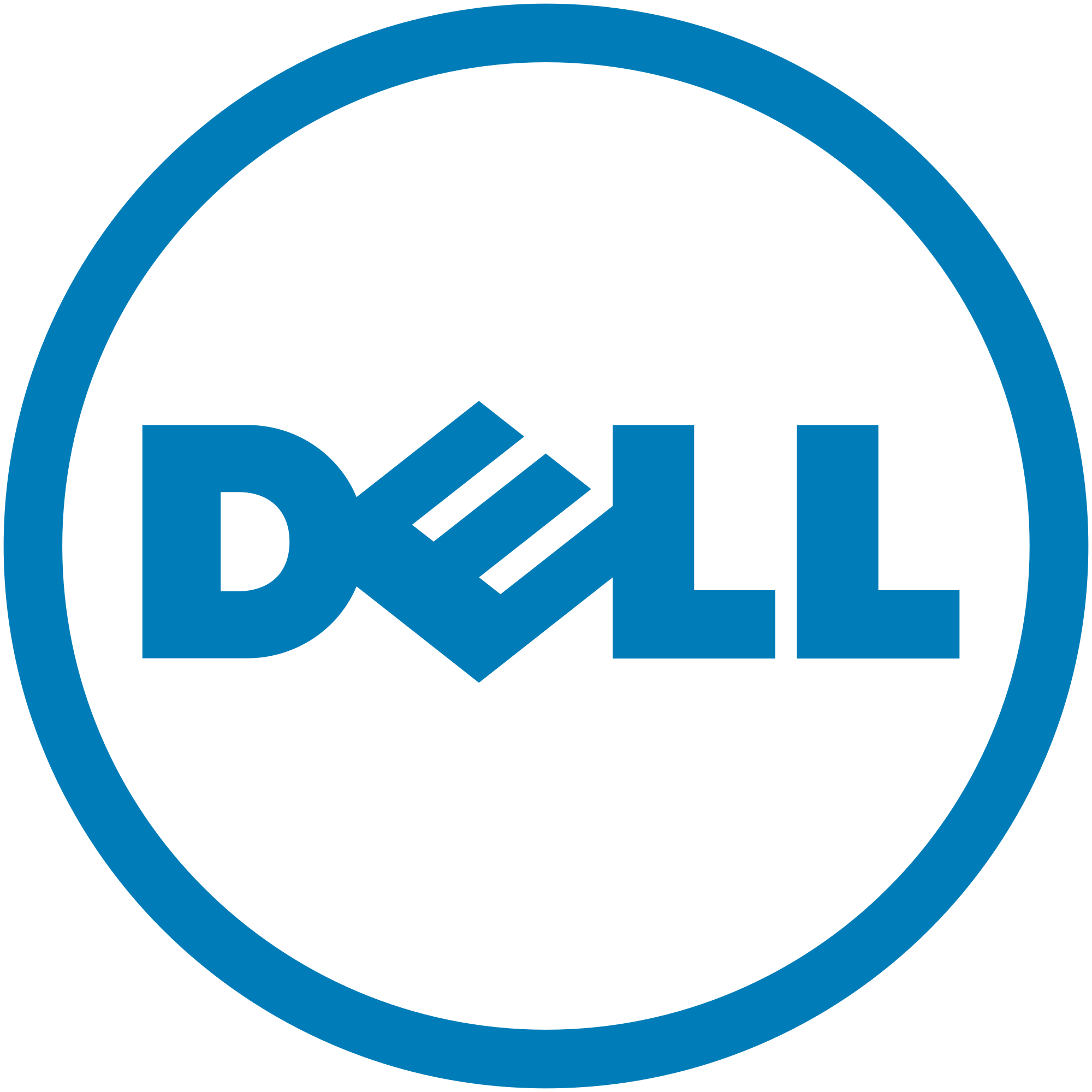 Dell Inc.